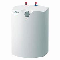 Boilers